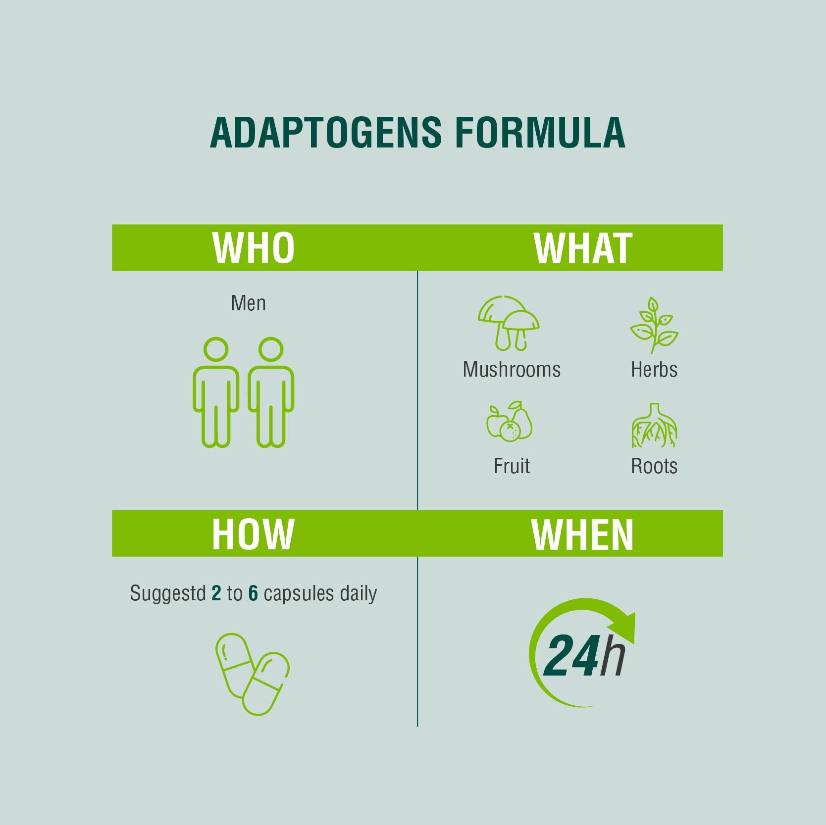 adaptógenos para la salud hormonal del hombre