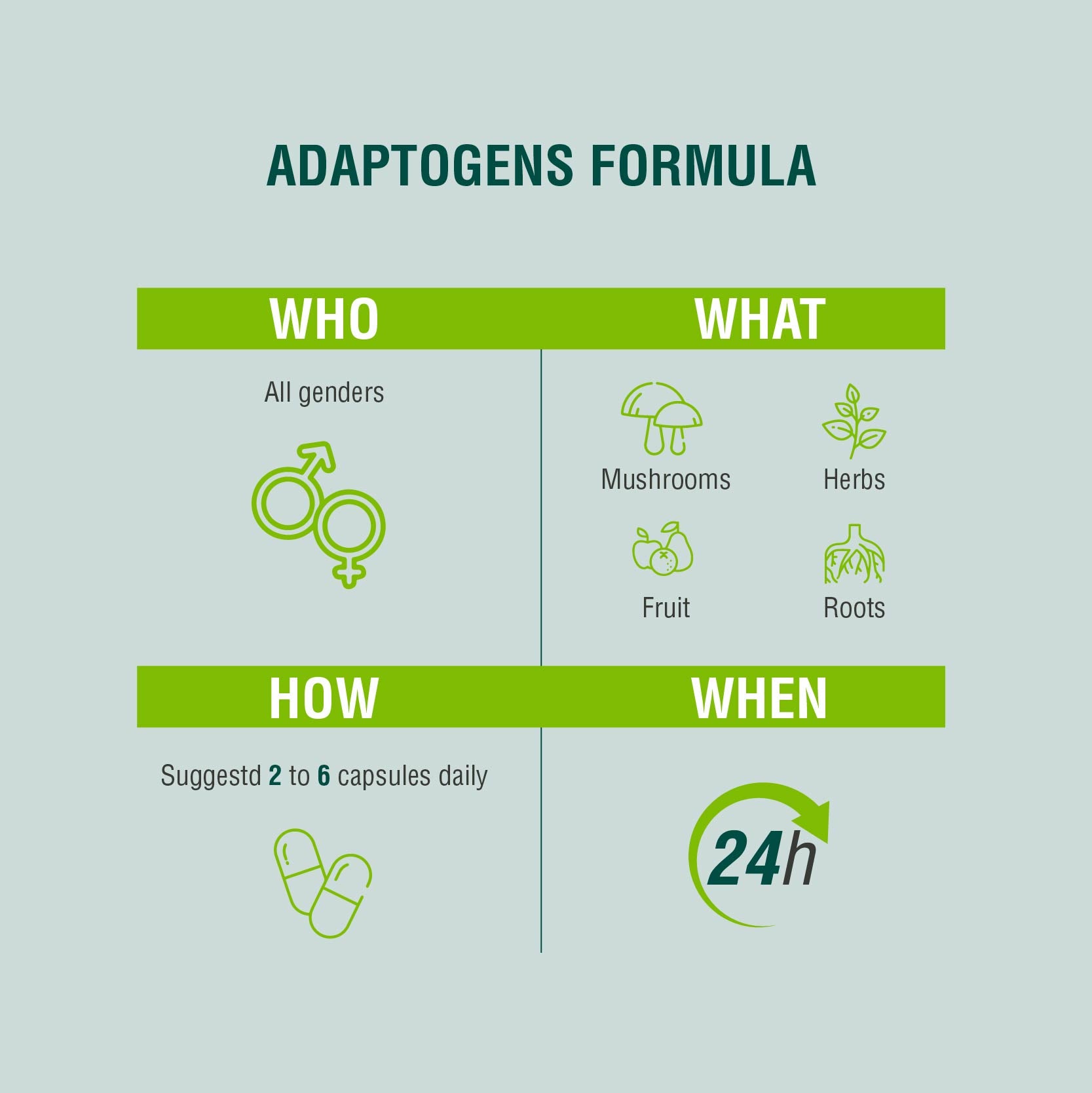 Circuheal con adaptógenos naturales
