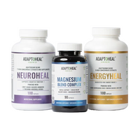 ENERGY & FOCUS SUPPLEMENT KIT | Daily Botanical Wellness Bundle
