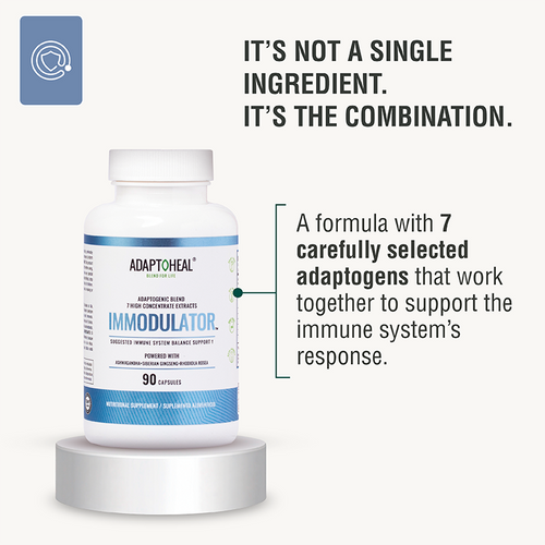 IMMODULATOR | Botanical Blend for Daily Wellness