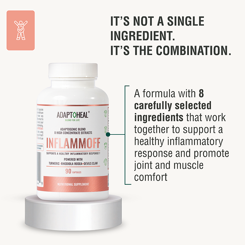 INFLAMMOFF Mezcla botánica con Cúrcuma y Rhodiola