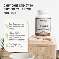 ADAPTOHEAL Botanical Blend with Milk Thistle & Dandelion