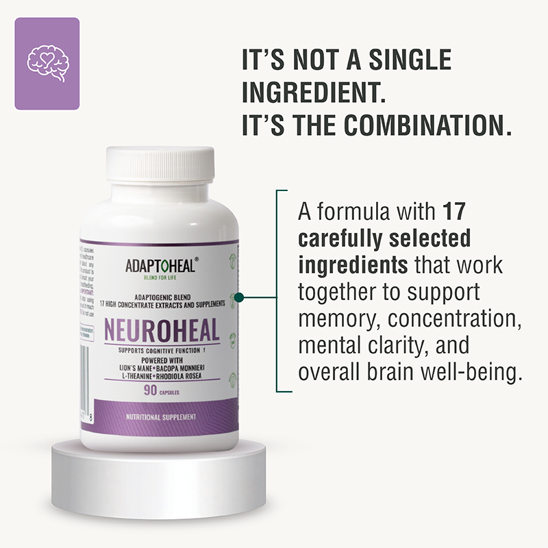 NEUROHEAL | Botanical Blend for Daily Focus