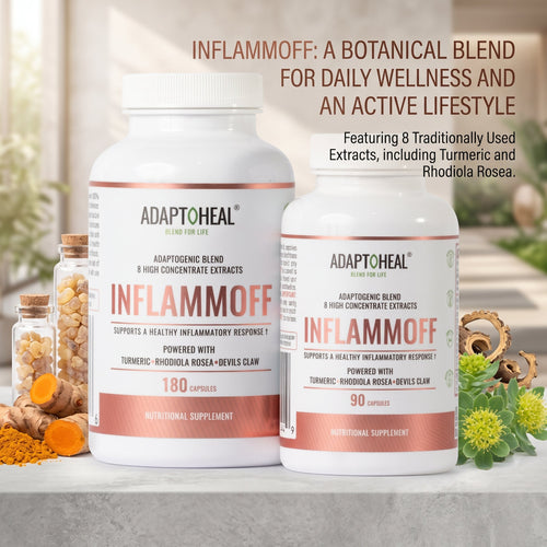 INFLAMMOFF | Botanical Blend with Turmeric and Rhodiola